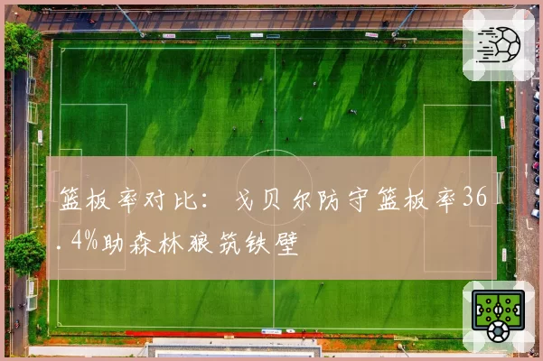 篮板率对比:戈贝尔防守篮板率36.4%助森林狼筑铁壁